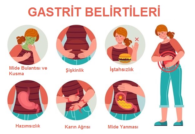 gastrit belirtileri